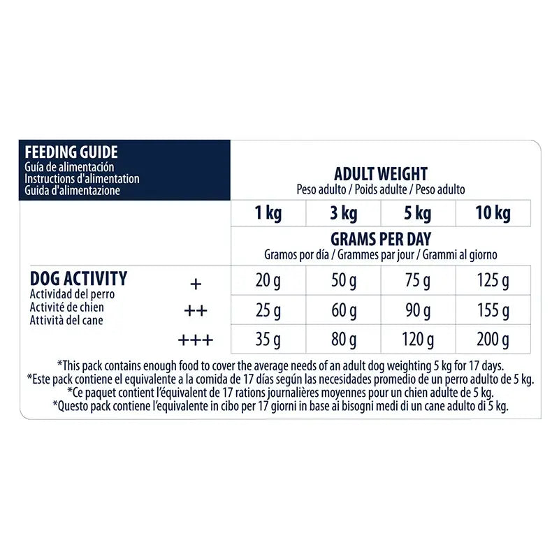 Advance Canine Adult Sensitive Mini Salmon 1,5Kg, dog food for dogs