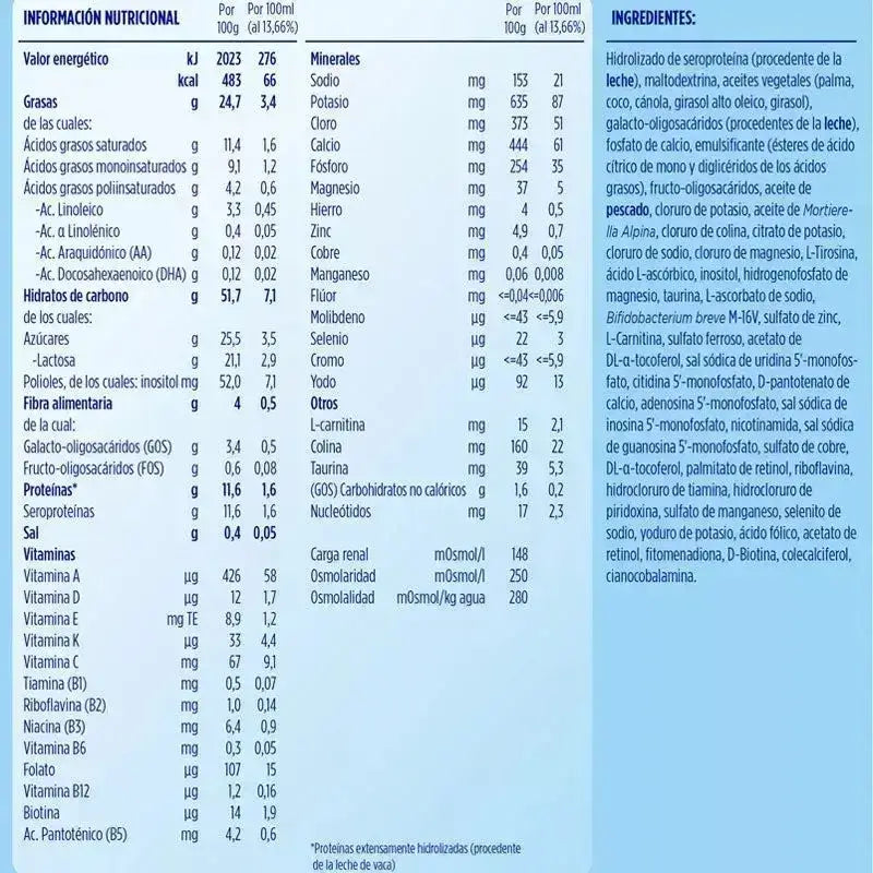 Almirón Pepti Syneo 1, 2 x 800 grams