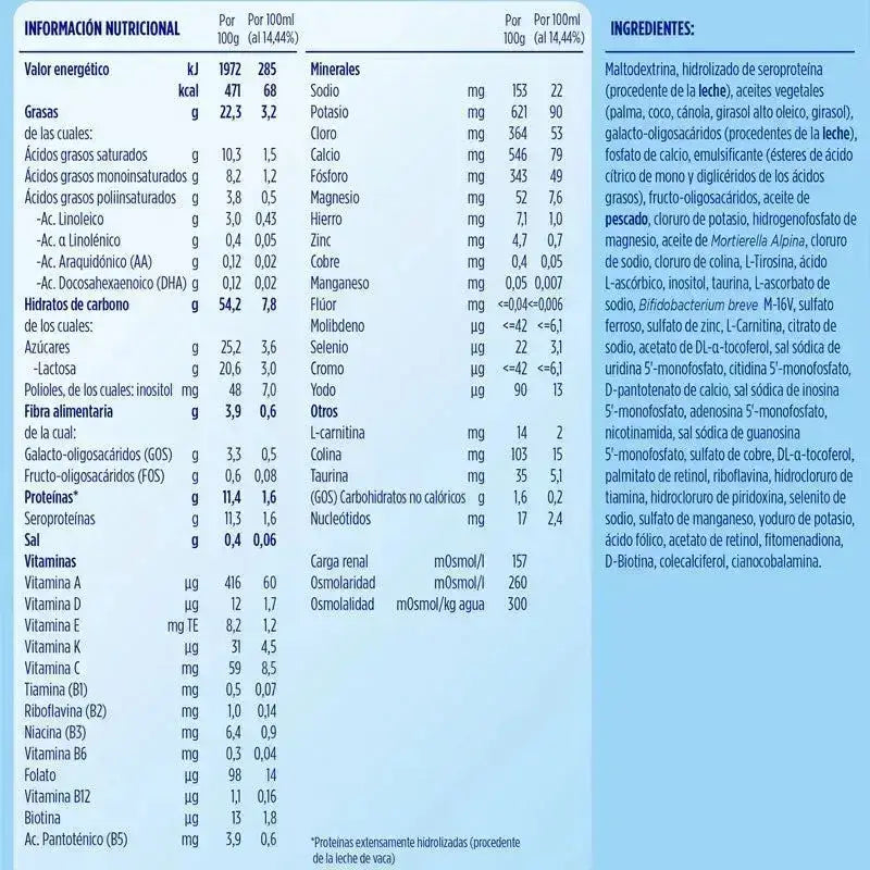 Almirón Pepti Syneo 2, 2 x 800 grams