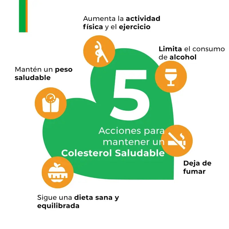 Armolipid Cholesterol, 20 tablets