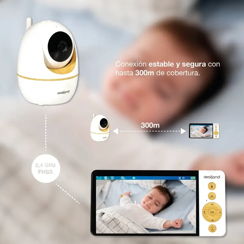Availand Sphera Dual baby monitor