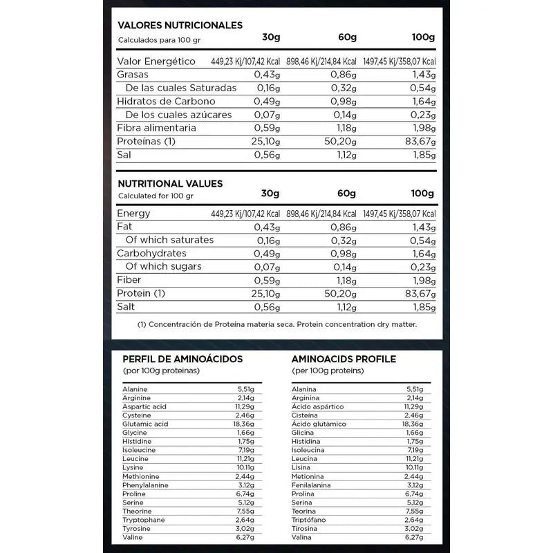 Bemore Nutrition 100% Isolate Premium Protein Chocolate Flavour 1 Kg