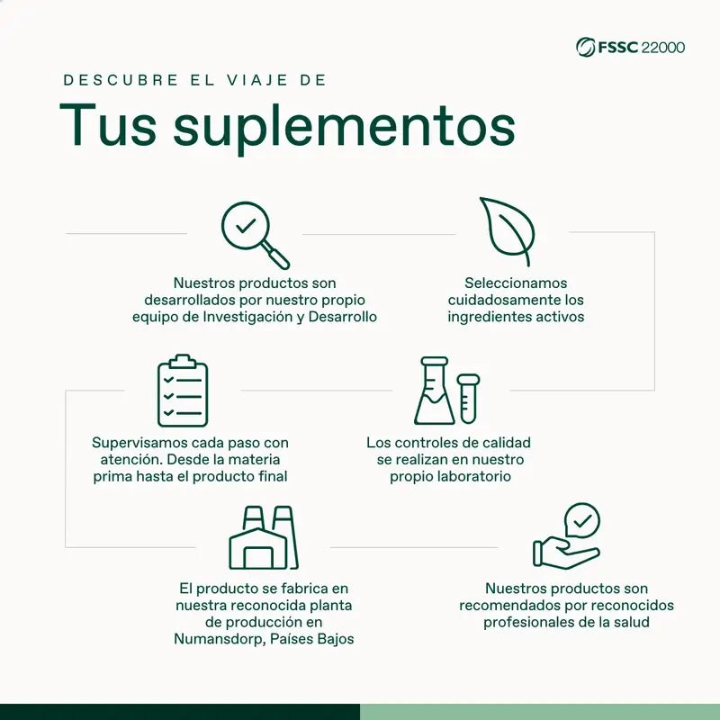 Bonusan Omega-3 Spm Pro, 60 pearls