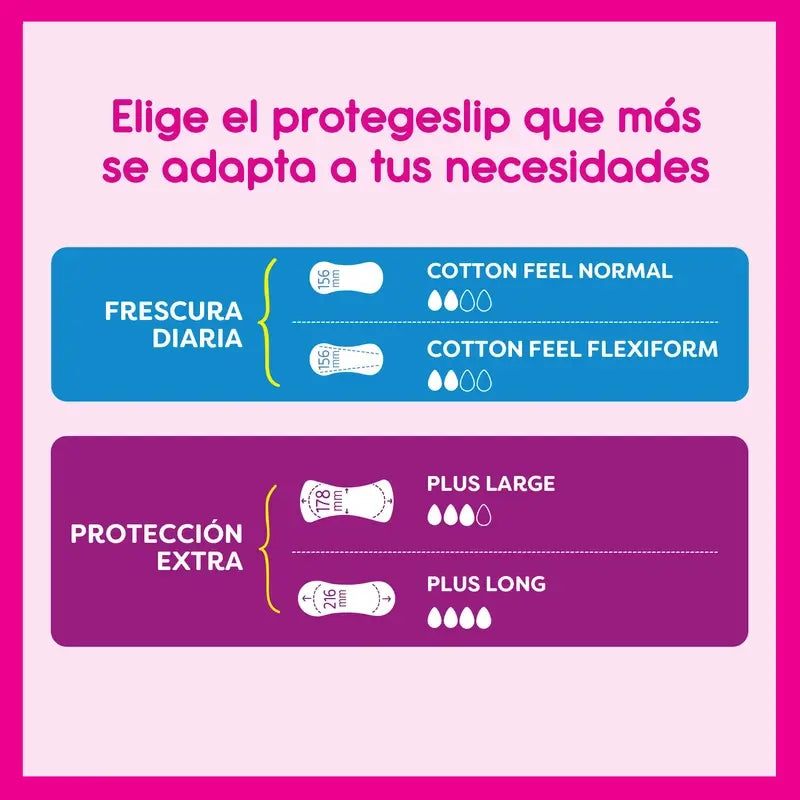 Carefree Plus Large Light Fragrance 20Packs