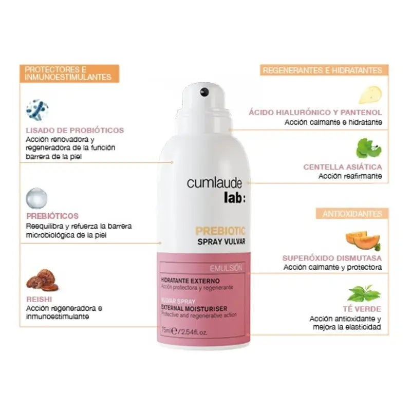 Cumlaude Lab Vulvar Prebiotic Spray, 75 ml