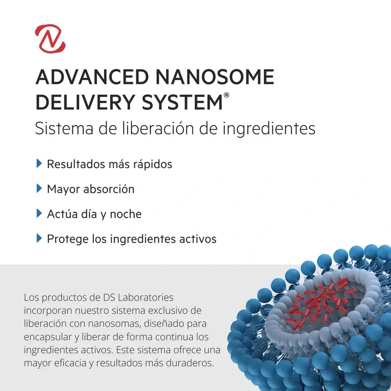 Ds Laboratories Revita Hair Loss Stimulating Shampoo, 205 ml