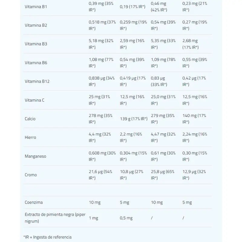 Etixx Recovery Shake Chocolate Flavour 1500Gr.