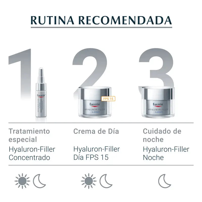 Eucerin Hyaluron Filler Día Piel Seca, 50 ml