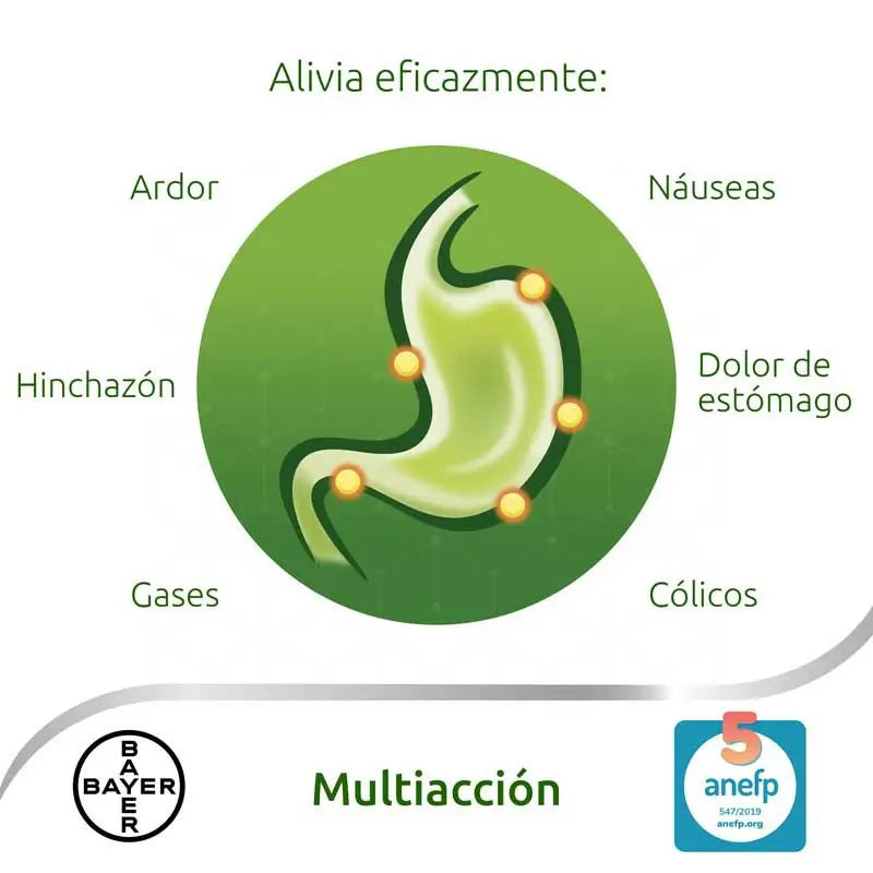 Iberogast Oral Drops 20 ml