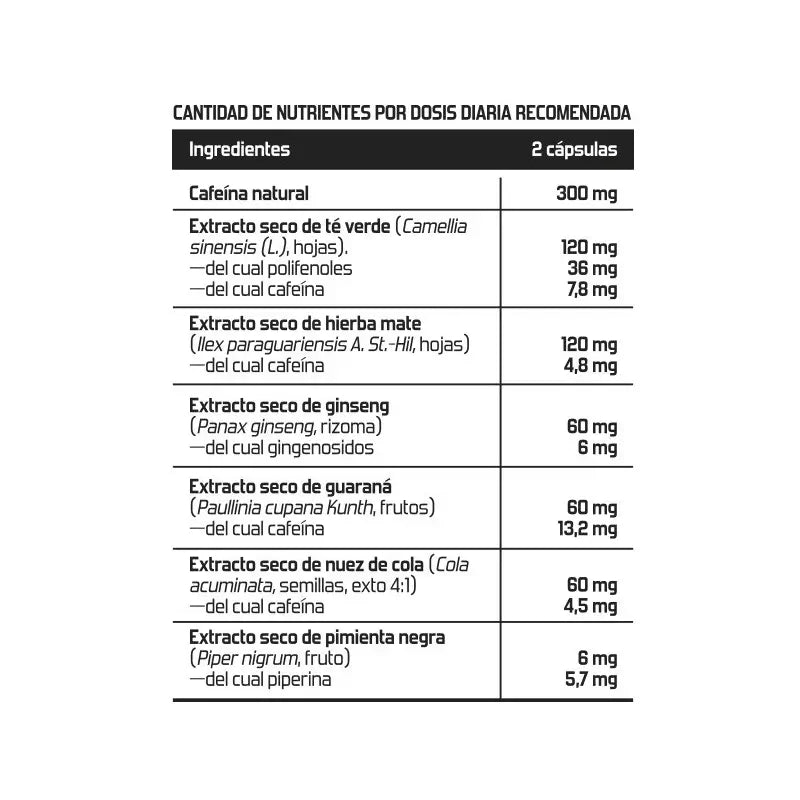 Invictus Redline Fat Burner, 90 Capsules