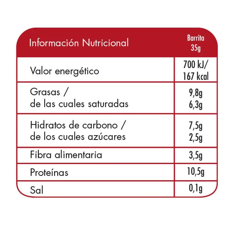 Keto Protein Choco Snack Yoghurt Bar, 1 pc.