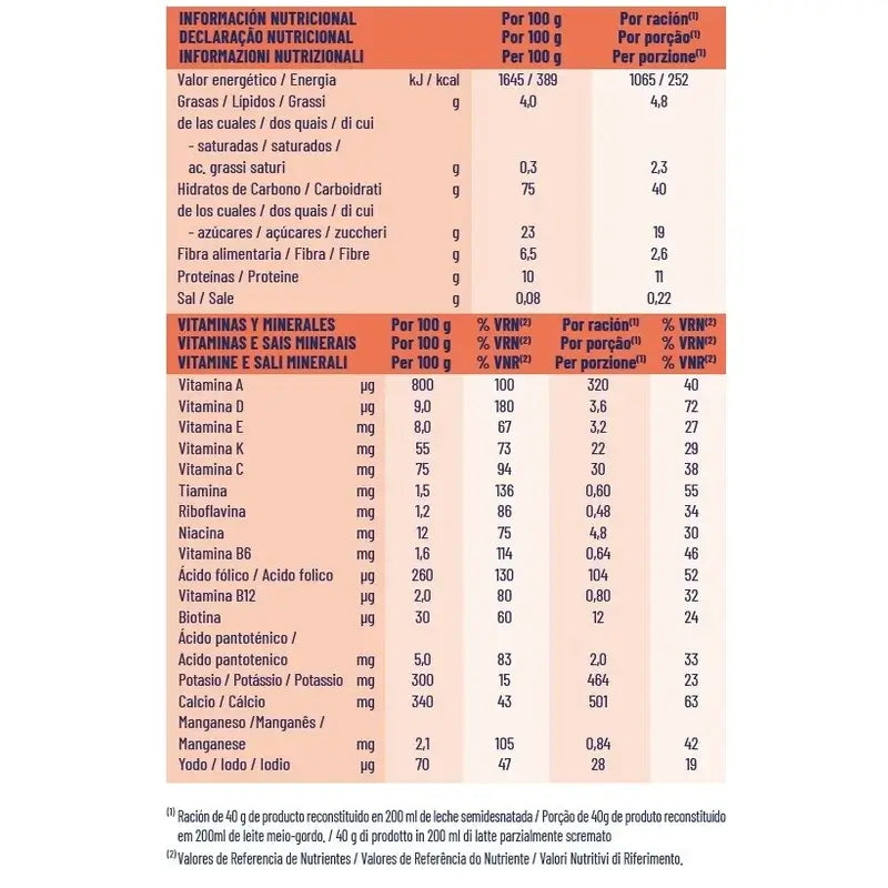 Meritene Reinforced Nutrition Instant Cereal - Multifruit , 1 sachet of 520 g