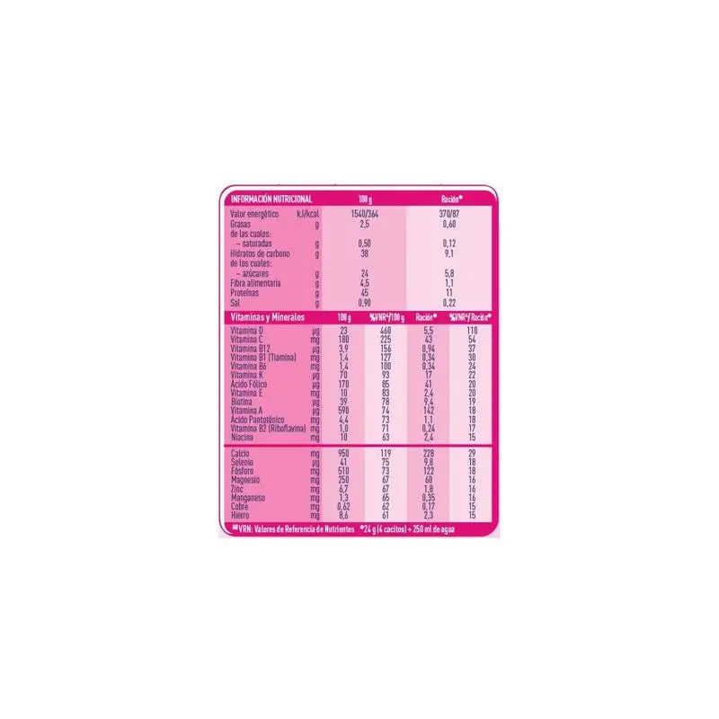 Meritene Proactive Neutral Flavour 2X408 Gr Pot