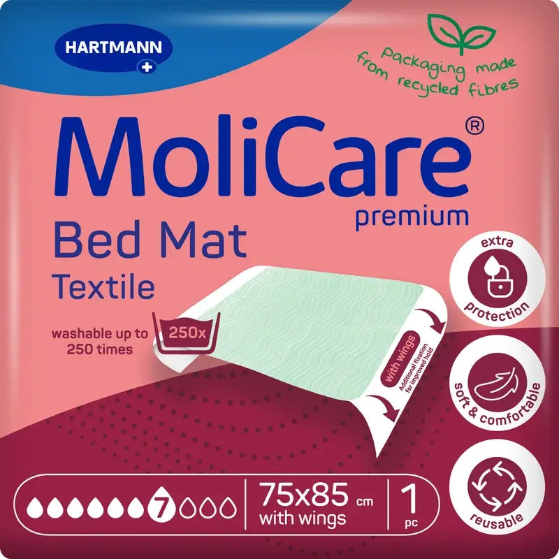 Molicare Washable Textile Underpad With Wings 7 Drops 75X85Cm , 1 unit