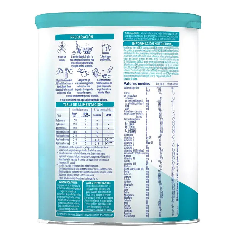 Nestlé Nan Optipro 1 Starter Milk, 800g