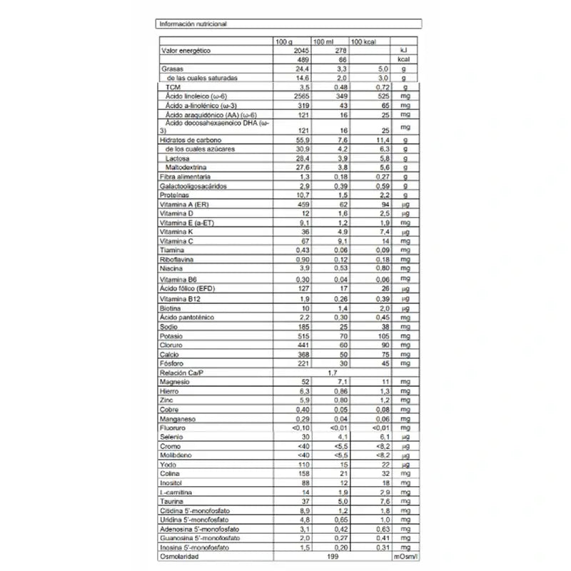 Nutribén Confort 1 Milk Starter, 800 g