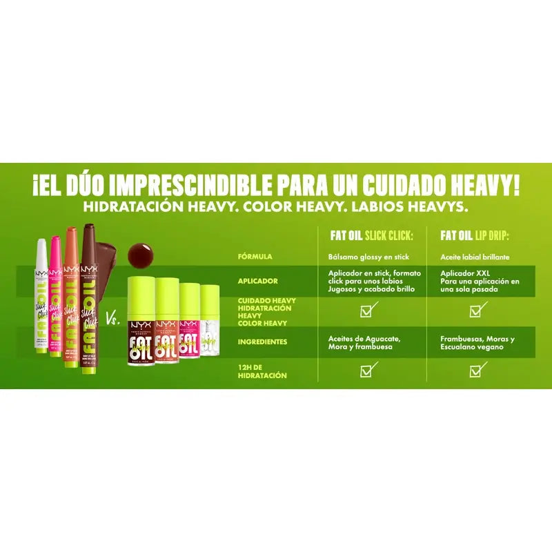 Nyx Fat Oil Slick Click Hits Different Lip Oil , 2 gr