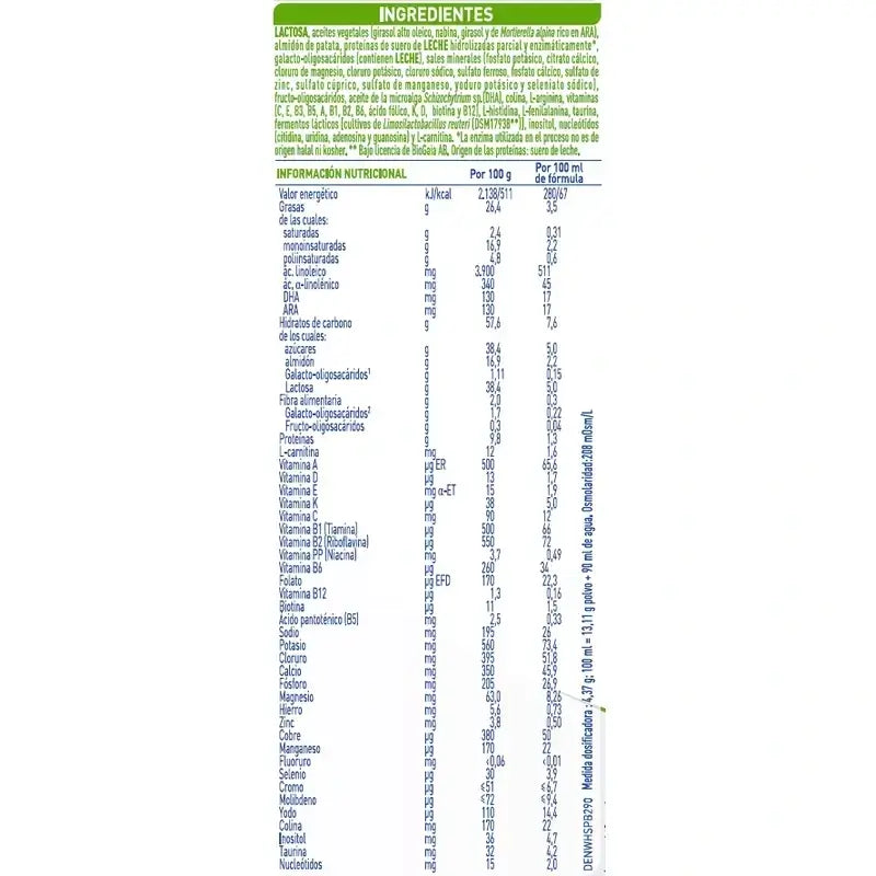 Nestlé Nan Total Comfort 1 Infant Milk, 12 X 800g Pack