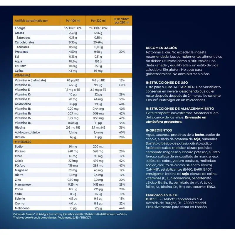 Ensure Nutrivigor Vanilla Milkshake, Pack 12x220 Ml