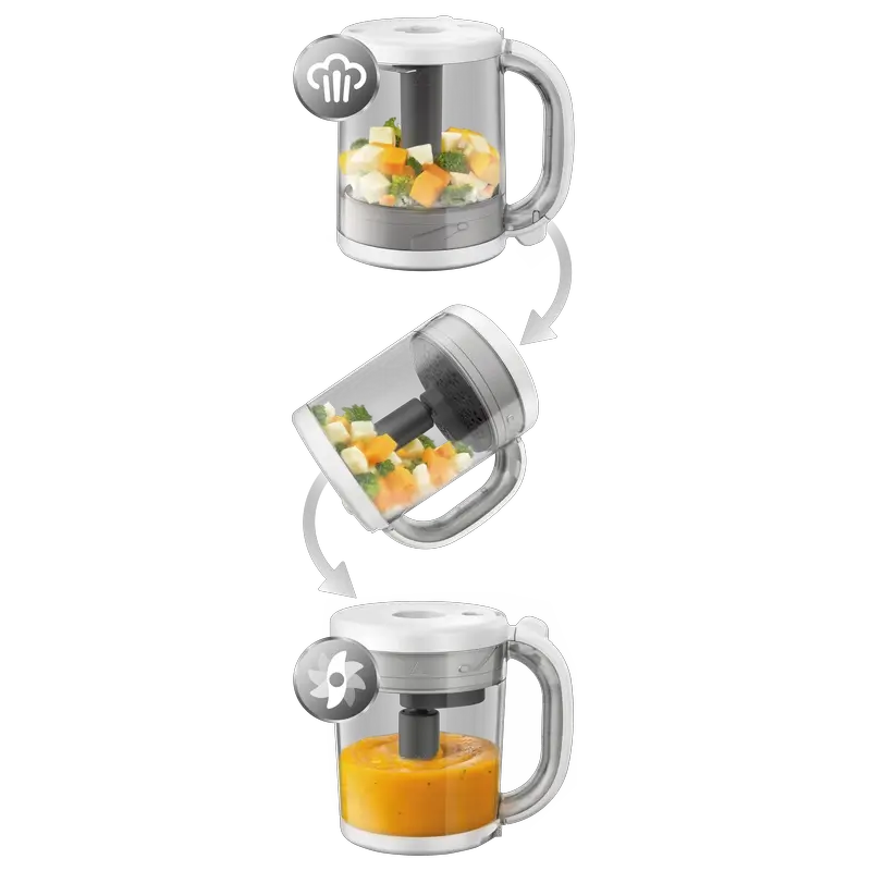 Philips Avent 4-in-1 Infant Food Robot