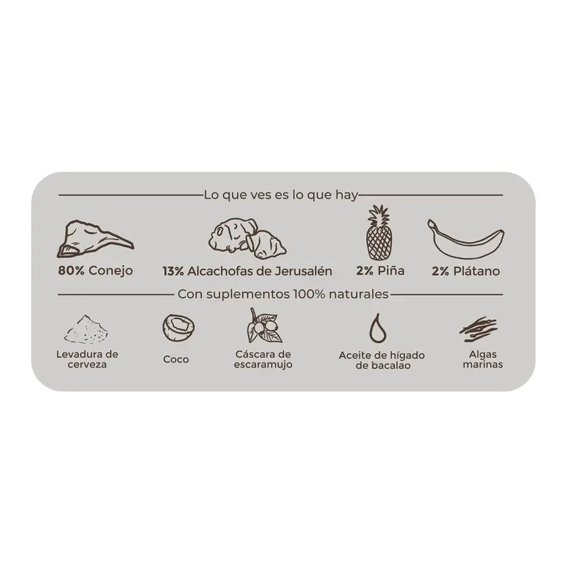 Puromenu Rabbit Banquet Menu , 400 grams