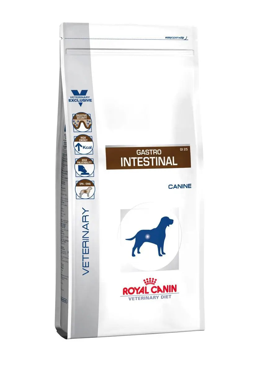 Royal canin veterinary diet high energy hotsell