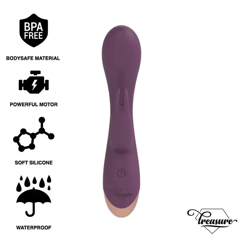 Treasure Laurence Rabbit Vibrador Compatible Con La Tecnología Watchme Wireless