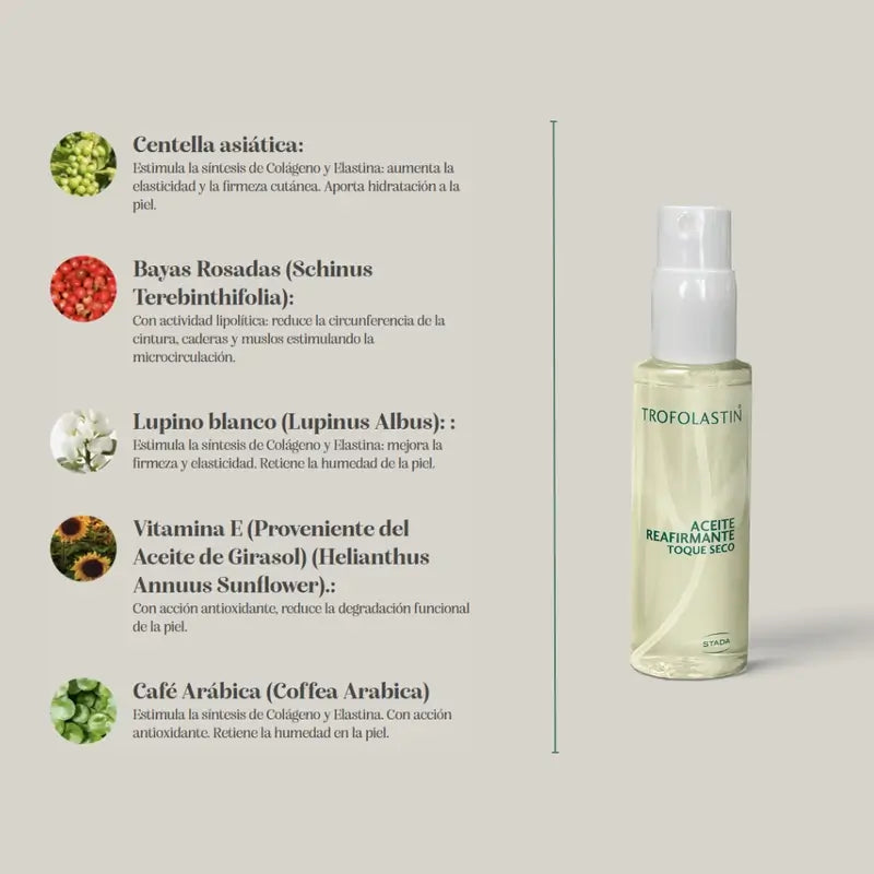 Trofolastin Firming Oil Dry Touch, 100 ml