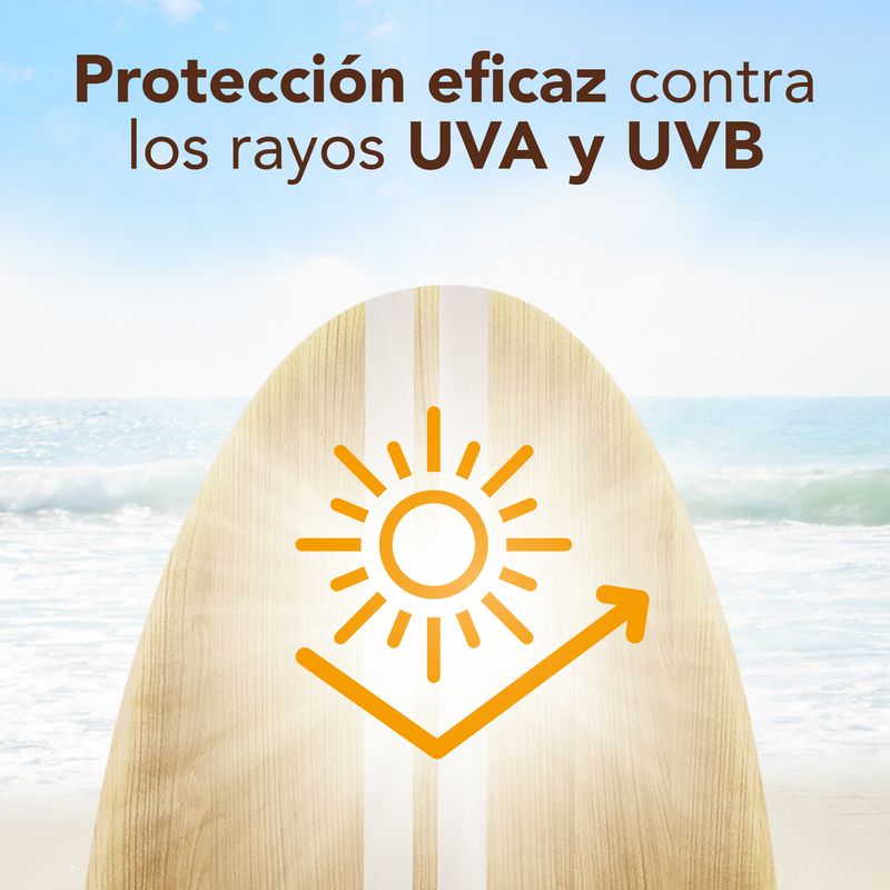 Piz Buin Allergy Body Sunscreen SPF 30 Body Lotion, UVA/UVB Protection 400ml