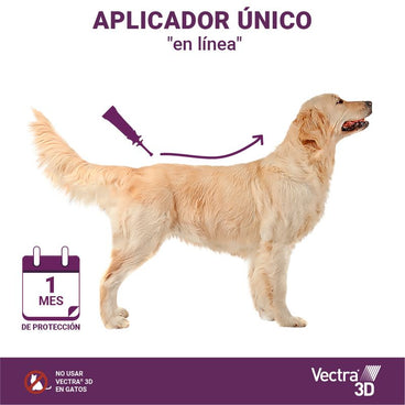 Vectra 3D Dog +40 kg, 3 Pipettes