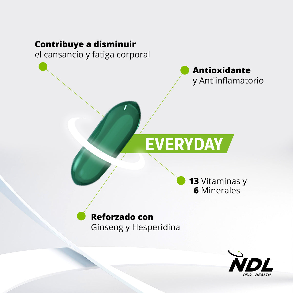 NDL Pro-Health Multivitamins, 30 Capsules