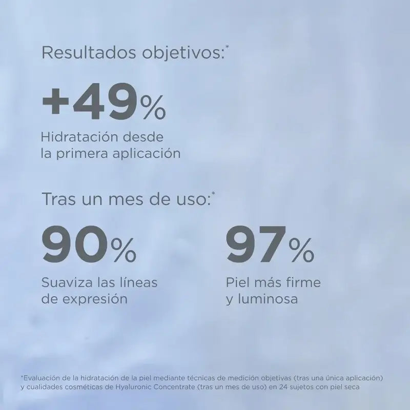 Isdinceutics Hyaluronic Serum 30Ml