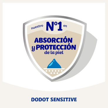 Dodot Sensitive Newborn Kit: 44 Size 1 Nappies + 39 Size 2 Nappies + 96 Wipes
