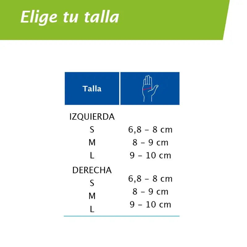Actimove Rhizo Forte Right Hand