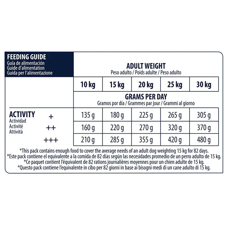 Advance Canine Adult Medium Chicken Rice 18Kg, dog food for dogs