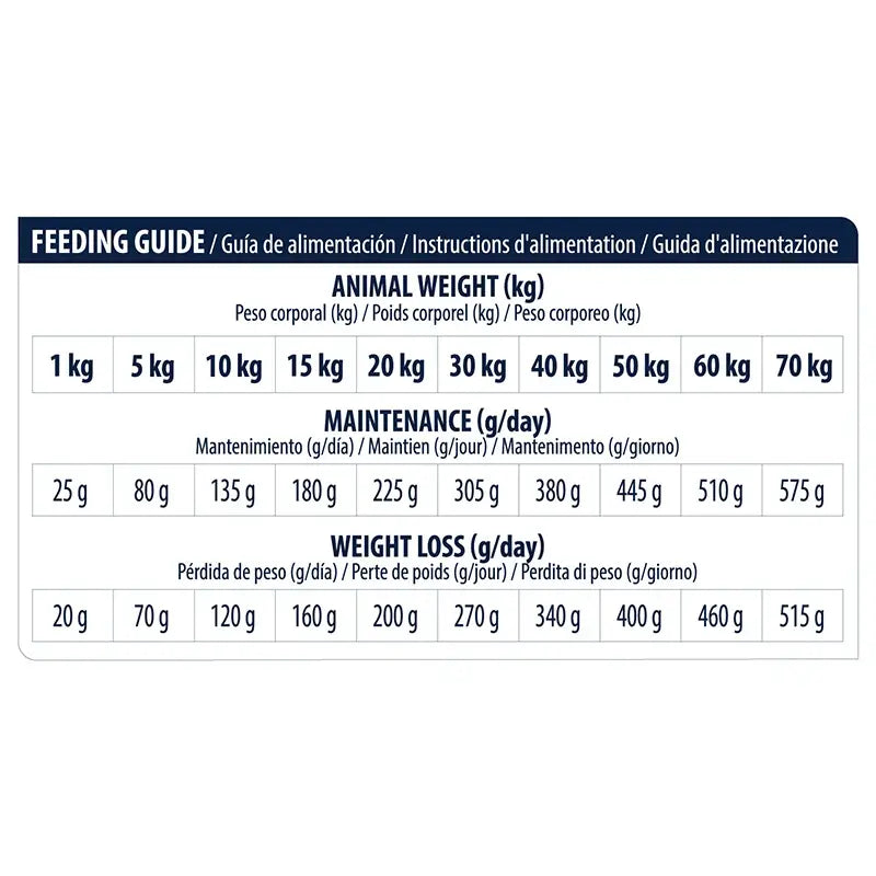 Advance Vet Canine Adult Articular Red. 3Kg, dog food