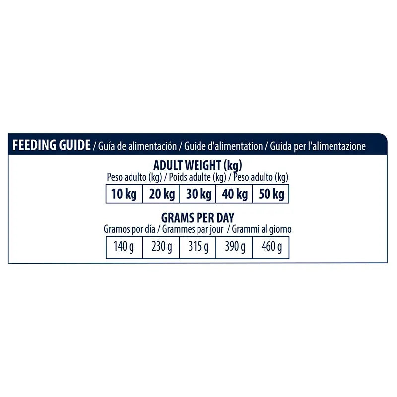 Advance Vet Canine Adult Atopic 3Kg, dog food for dogs