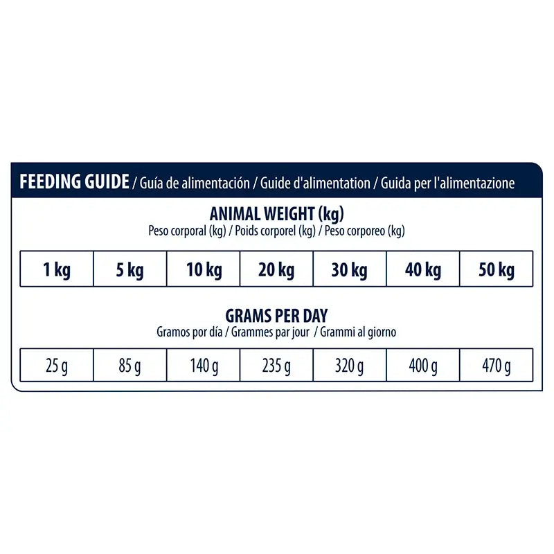 Advance Vet Canine Adult Atopic Rabbit 3Kg, dog food for dogs