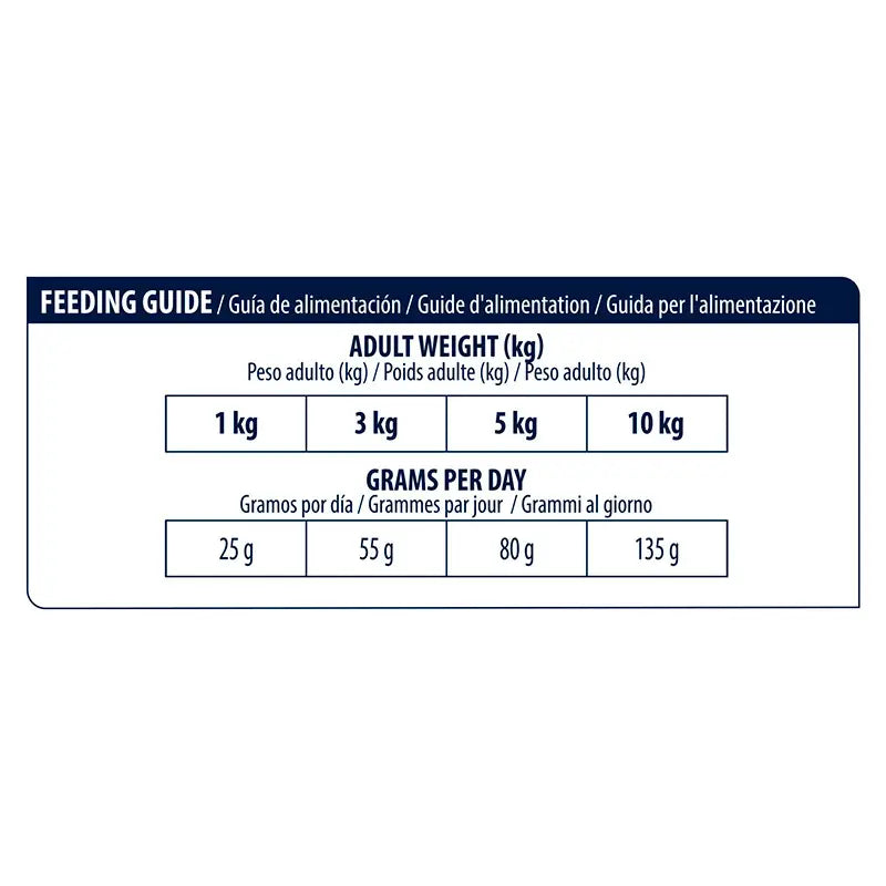 Advance Vet Canine Adult Atopic Mini 1,5Kg, dog food