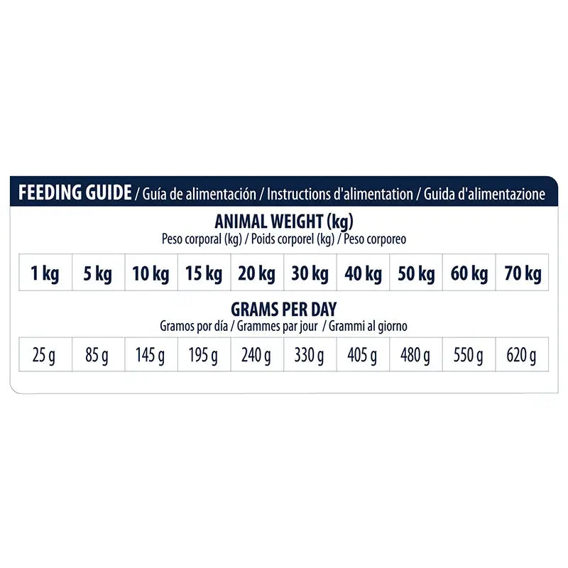 Advance Vet Canine Senior +7 Articular 3K, dog food for dogs