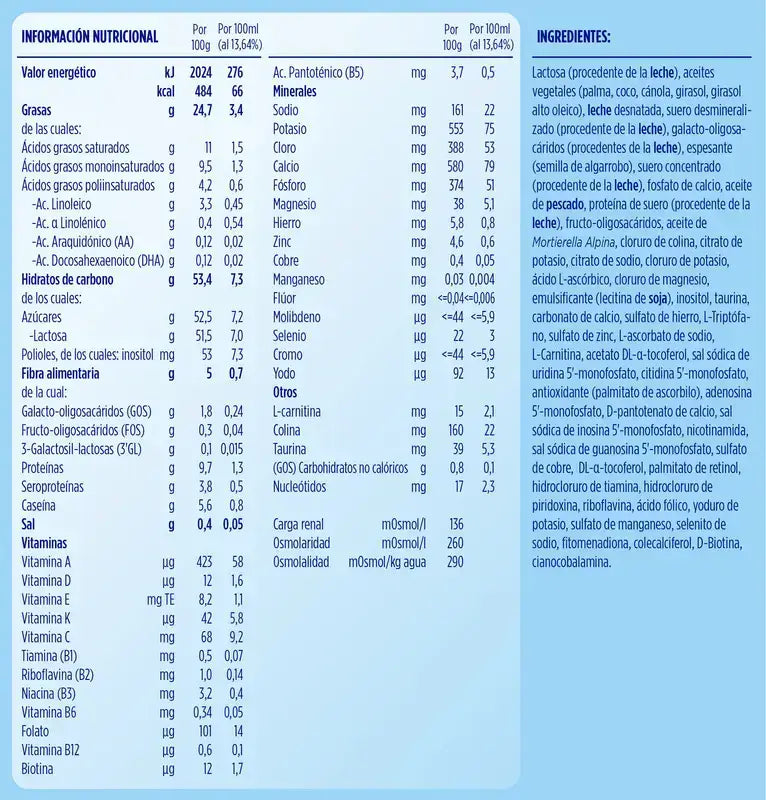 Almirón AR 1, 6 X 800 g