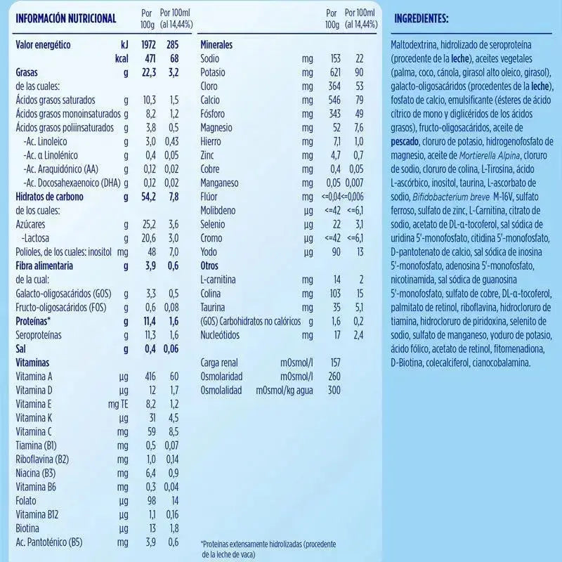 Almirón Pepti Syneo 1, 6 x 800 grams