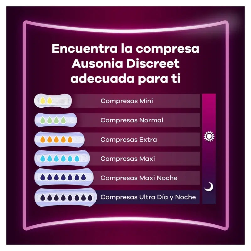 Ausonia Discreet Day & Night Ultra Urine Loss Pads, 12 Units