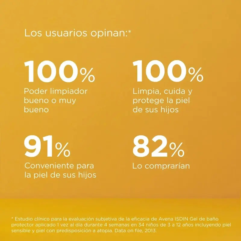 Isdin Avena Protective Bath Gel 750 Ml