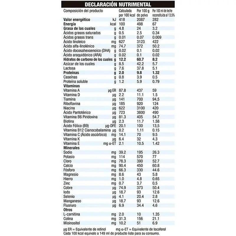 Babybio Primea 1 Cow's Milk for Infants 0-6 Months, 800 grams