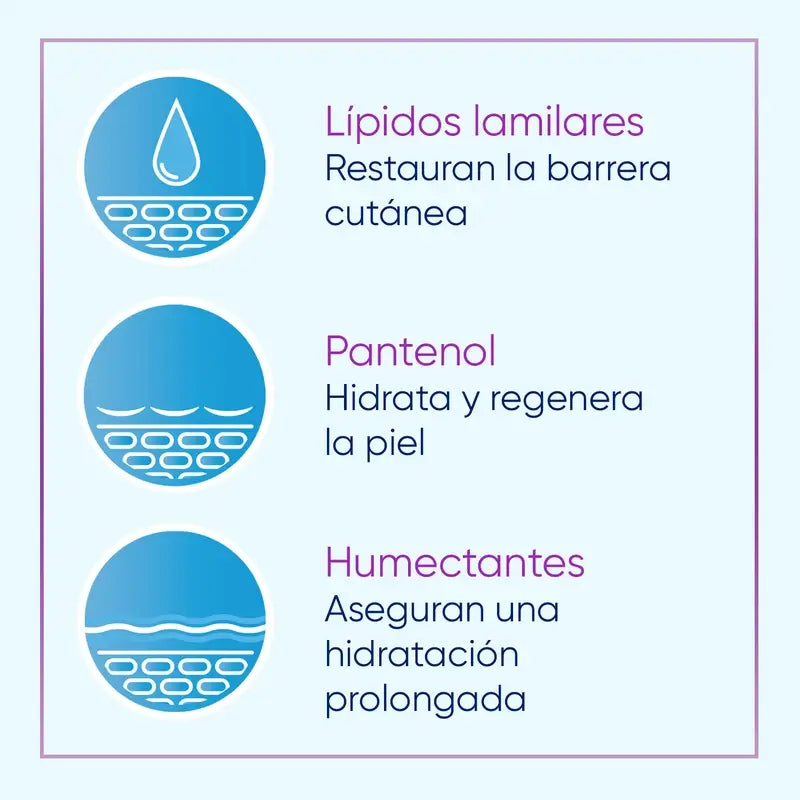 Bepanthol Sensicalm Skin Irritations and Atopic Skin Cream, 50 gr