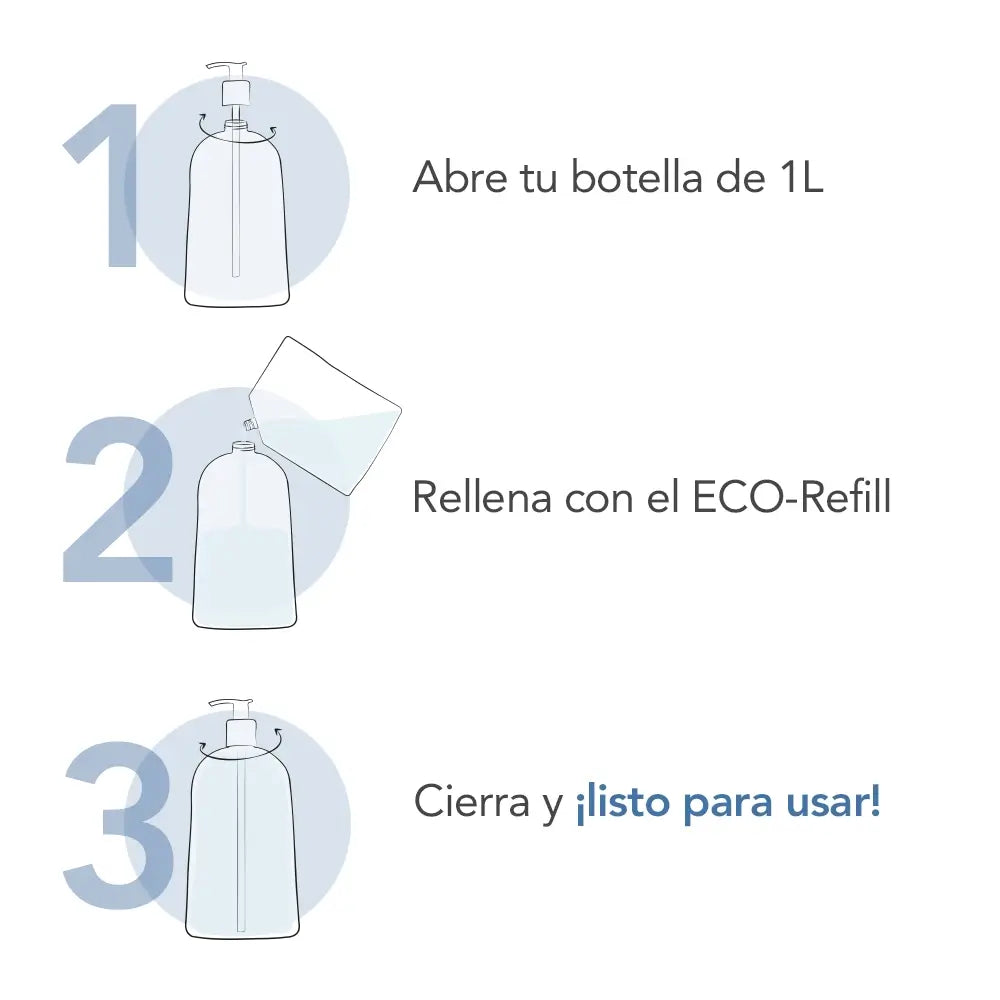 Bioderma Atoderm Eco-Refill Shower Oil, 1 L