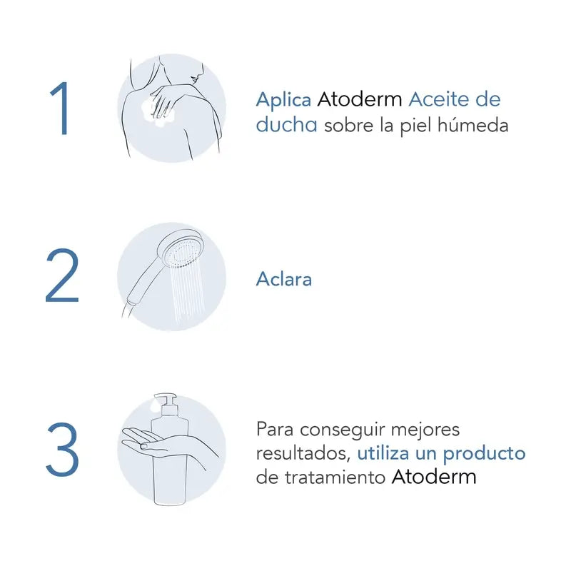 BIODERMA Atoderm Shower Oil Pack 2 x 1 Litre