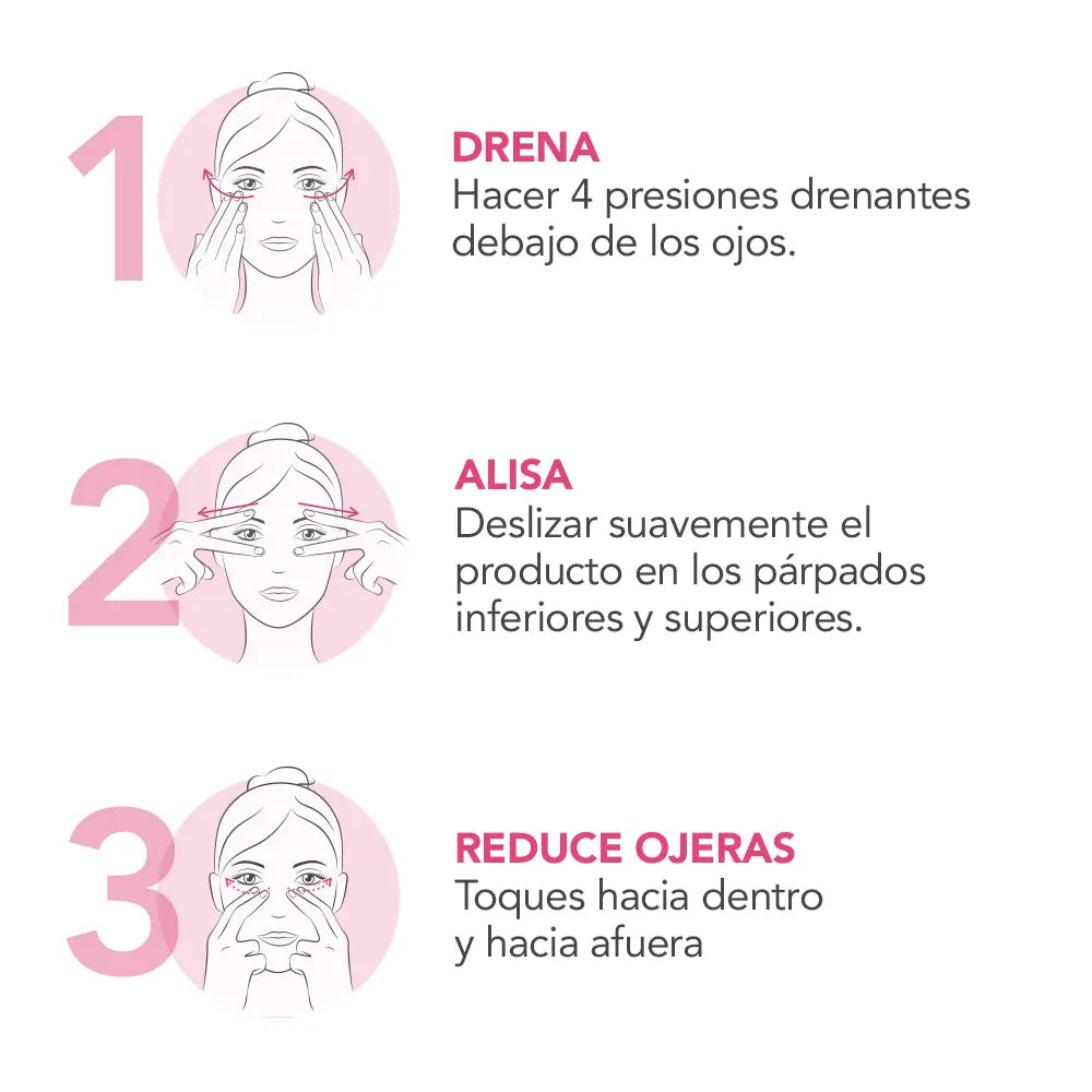 Bioderma Sensibio Sensibio Eye + Eye Contour Sensitive Skin, 15 Ml