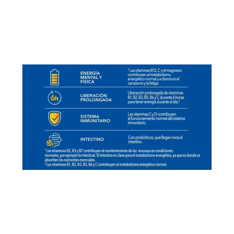 Bion3 Energy Multivitamins, 90 tablets